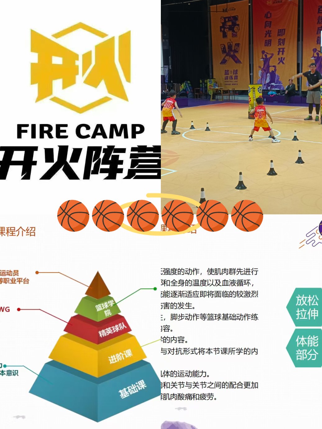为什么篮球运动员需要特别注重协调能力的发展?
