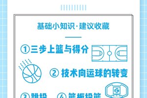  为什么智能辅助技术对篮球运动员的发展至关重要